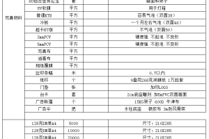 科技网站的广告设计怎样与用户需求对接